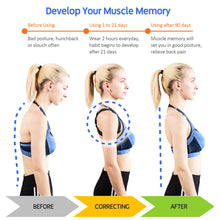 Load image into Gallery viewer, Acbex - Smart Posture Corrector (Black)
