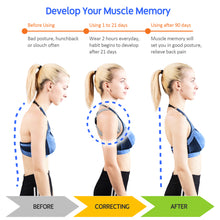 Load image into Gallery viewer, Acbex - Smart Posture Corrector (Grey)
